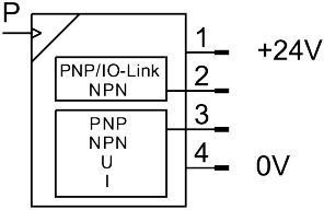 Датчик тиску SPAN-P10R-G18M-PNLK-PNVBA-L1, 0&hellip;10 бар, G1/8, PNP/NPN 8035533 фото