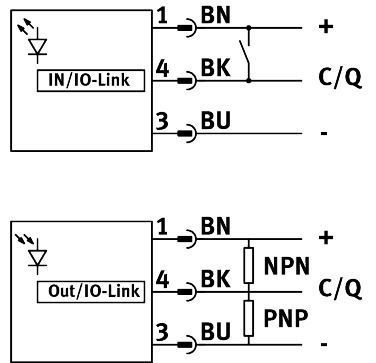 Through-beam photoelectric sensor SOOE-TB-R-PNLK-T