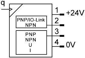Датчик витрати SFAH-0.1U-Q4S-PNLK-PNVBA-L1, 0,1 л/хв, QS-4 8058461 фото
