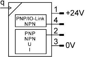 Датчик витрати SFAH-100U-G14FS-PNLK-PNVBA-M8, 100 л/хв, G1/4, M8 8058476 фото