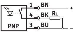 Photoelectric sensor with background suppression SOEG-RTH-M18-PS-S-2L